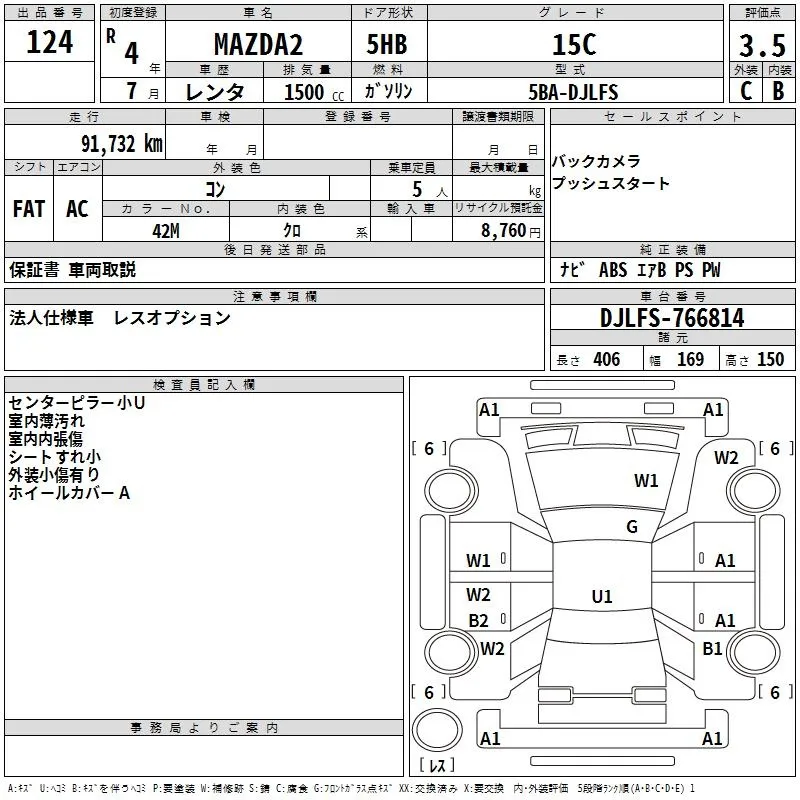 MAZDA MAZDA2 2022