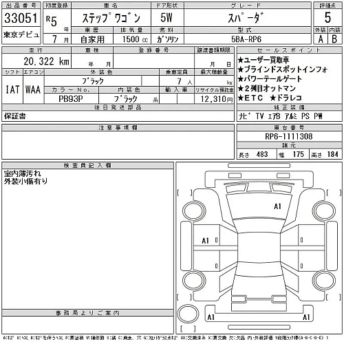 HONDA STEP WAGON 2023